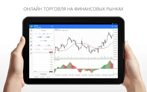 Скриншот 7 — MetaTrader 4 Forex Трейдинг