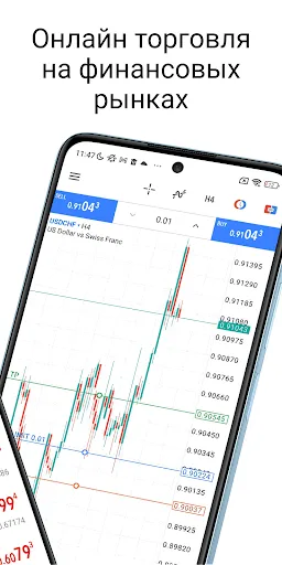 Скриншот 2 — MetaTrader 5 — Форекс, Акции