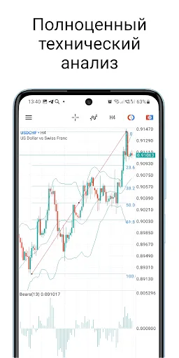 Скриншот 3 — MetaTrader 5 — Форекс, Акции