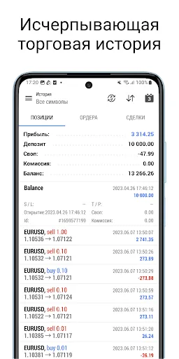 Скриншот 5 — MetaTrader 5 — Форекс, Акции