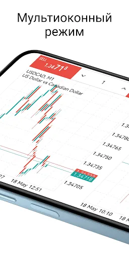 Скриншот 6 — MetaTrader 5 — Форекс, Акции