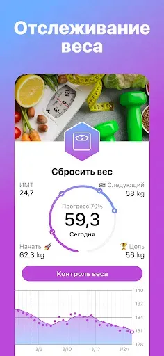 Скриншот 4 — AI Счетчик Калорий: Nutrilio