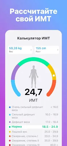 Скриншот 8 — AI Счетчик Калорий: Nutrilio
