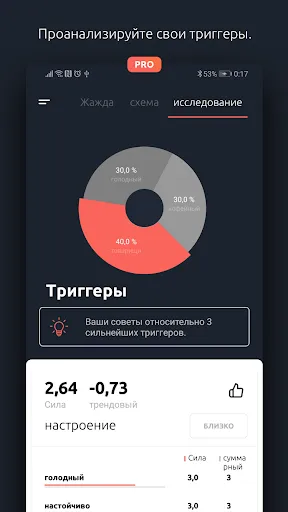 Скриншот 7 — брось курить, не курю - Flamy