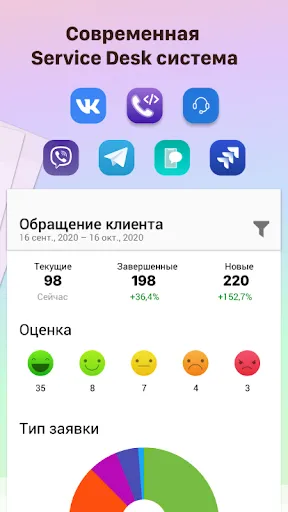 Скриншот 4 — Pyrus – автоматизация бизнеса