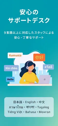 Скриншот 6 — 海外送金 PayForex