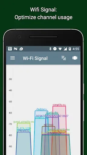 Скриншот 1 — Network Analyzer