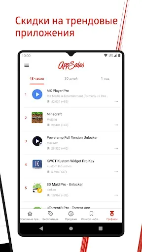 Скриншот 3 — AppSales