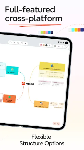 Скриншот 2 — Xmind: Mind Map & Brainstorm