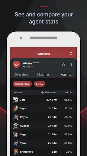 Скриншот 1 — Tracker Network Stats