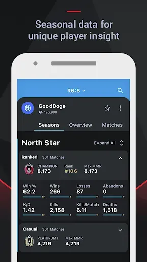 Скриншот 3 — Tracker Network Stats