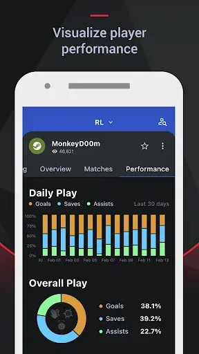 Скриншот 7 — Tracker Network Stats