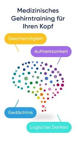 Скриншот 4 — NeuroNation MED Gehirntraining