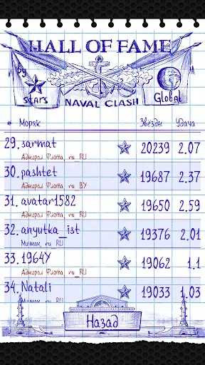 Скриншот 7 — Naval Clash: Морской бой