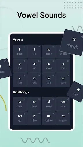 Скриншот 1 — IPA Chart English & Phonetics