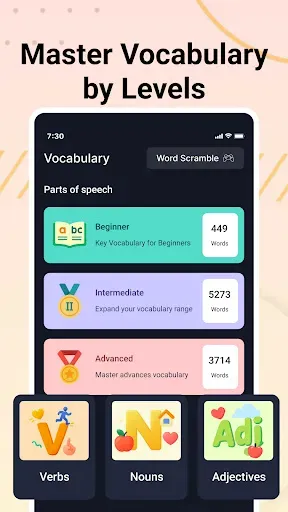 Скриншот 2 — IPA Chart English & Phonetics