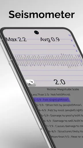Скриншот 1 — Seismometer - Vibration Meter