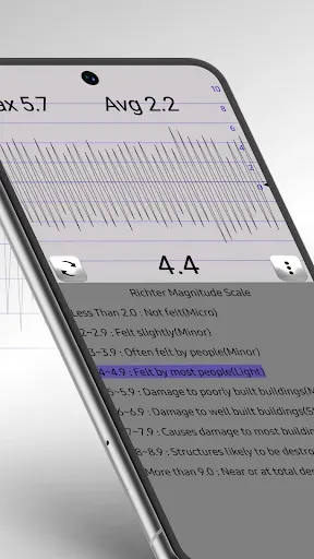 Скриншот 4 — Seismometer - Vibration Meter