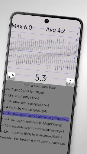 Скриншот 6 — Seismometer - Vibration Meter