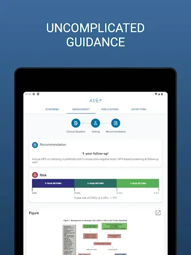 Скриншот 8 — ASCCP Management Guidelines