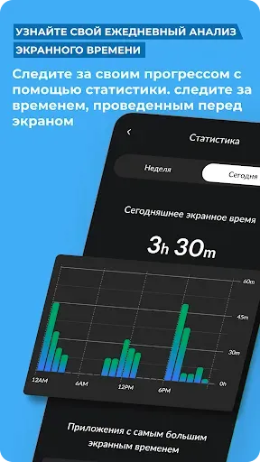 Скриншот 7 — Zenze: фокус и экранное время