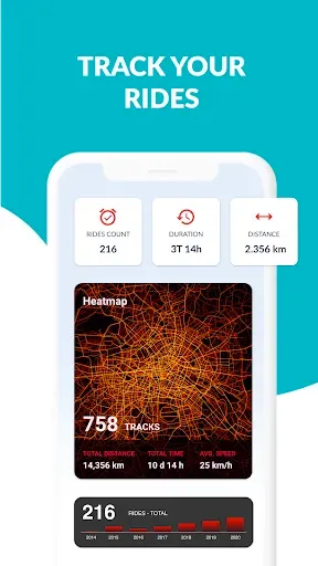 Скриншот 3 — Bike Citizens Cycling App GPS