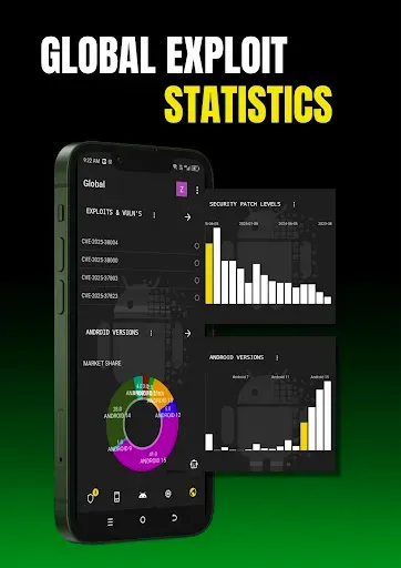Скриншот 6 — Android Exploits Anti Hack Spy
