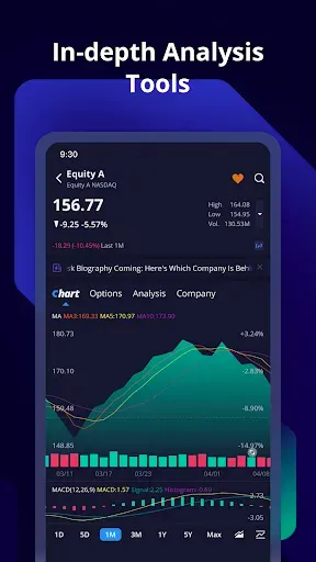 Скриншот 2 — Webull - Stock Quotes & News