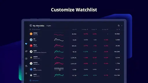 Скриншот 7 — Webull - Stock Quotes & News