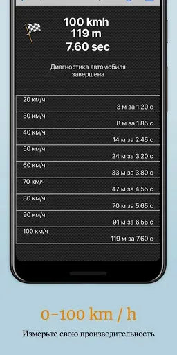 Скриншот 7 — OBD2 Car Scanner - EOBD Facile