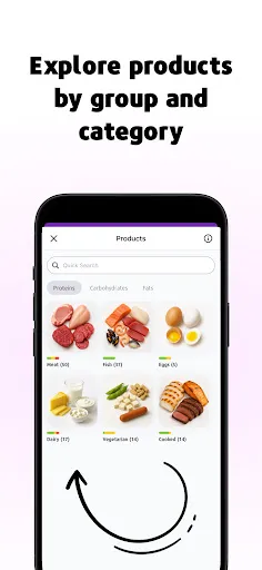Скриншот 3 — ZoneIt: Simplify Zone Diet