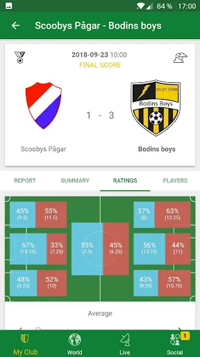 Скриншот 6 — Hattrick Football Manager Game