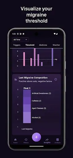 Скриншот 7 — Headache Hero: Track Migraines