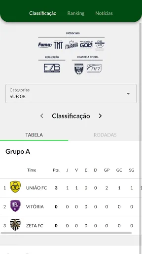 Скриншот 5 — iFut