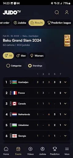 Скриншот 7 — JudoTV