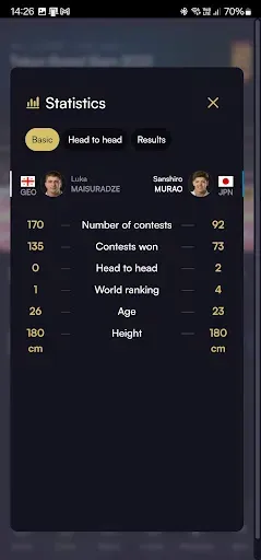 Скриншот 8 — JudoTV