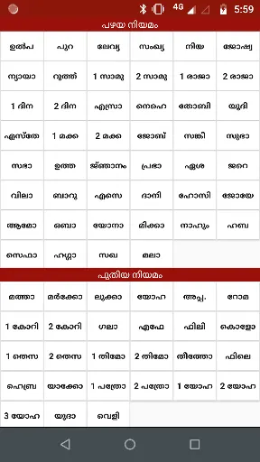 Скриншот 2 — POC Bible (Malayalam)