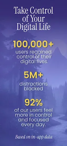 Скриншот 2 — LeadMeNot: Porn & Site Blocker
