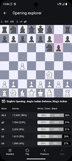 Скриншот 6 — Lichess