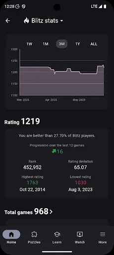 Скриншот 7 — Lichess
