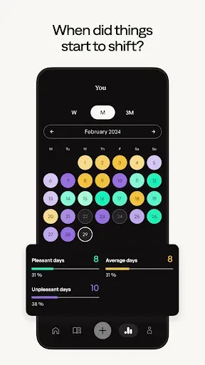 Скриншот 7 — Mirror: Mental Health Journal