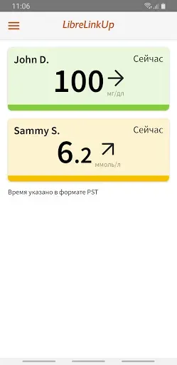 Скриншот 3 — LibreLinkUp-RU
