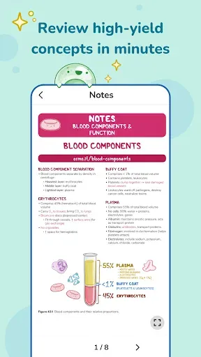 Скриншот 6 — Osmosis - Medical School Study