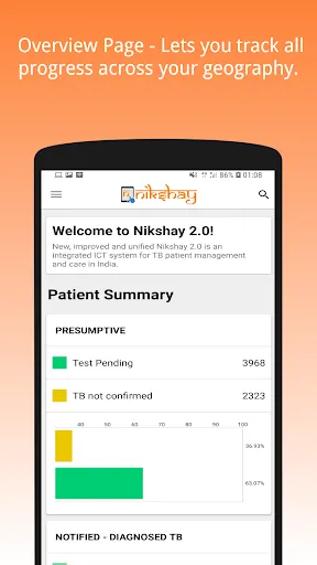 Скриншот 1 — Ni-kshay