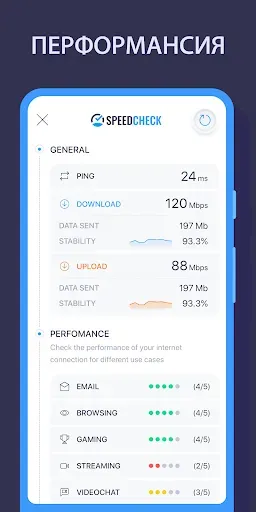 Скриншот 3 — Спидтест Скорость Интернета