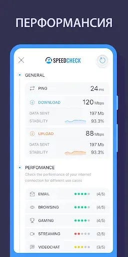 Скриншот 3 — Спидтест Скорость Интернета