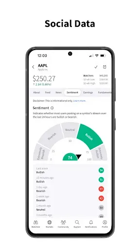 Скриншот 5 — Stocktwits: Trading Community