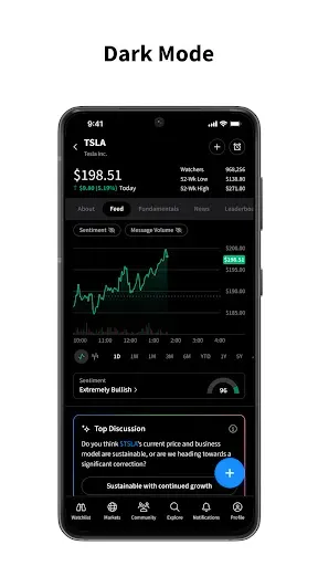 Скриншот 6 — Stocktwits: Trading Community