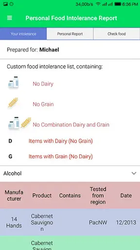 Скриншот 5 — Carroll Food Intolerance