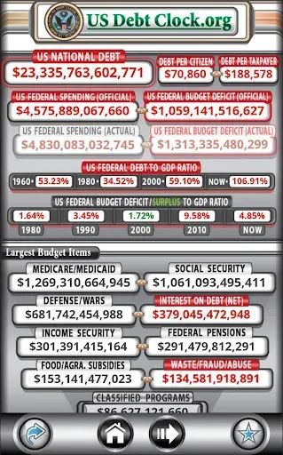 Скриншот 1 — US Debt Clock .org